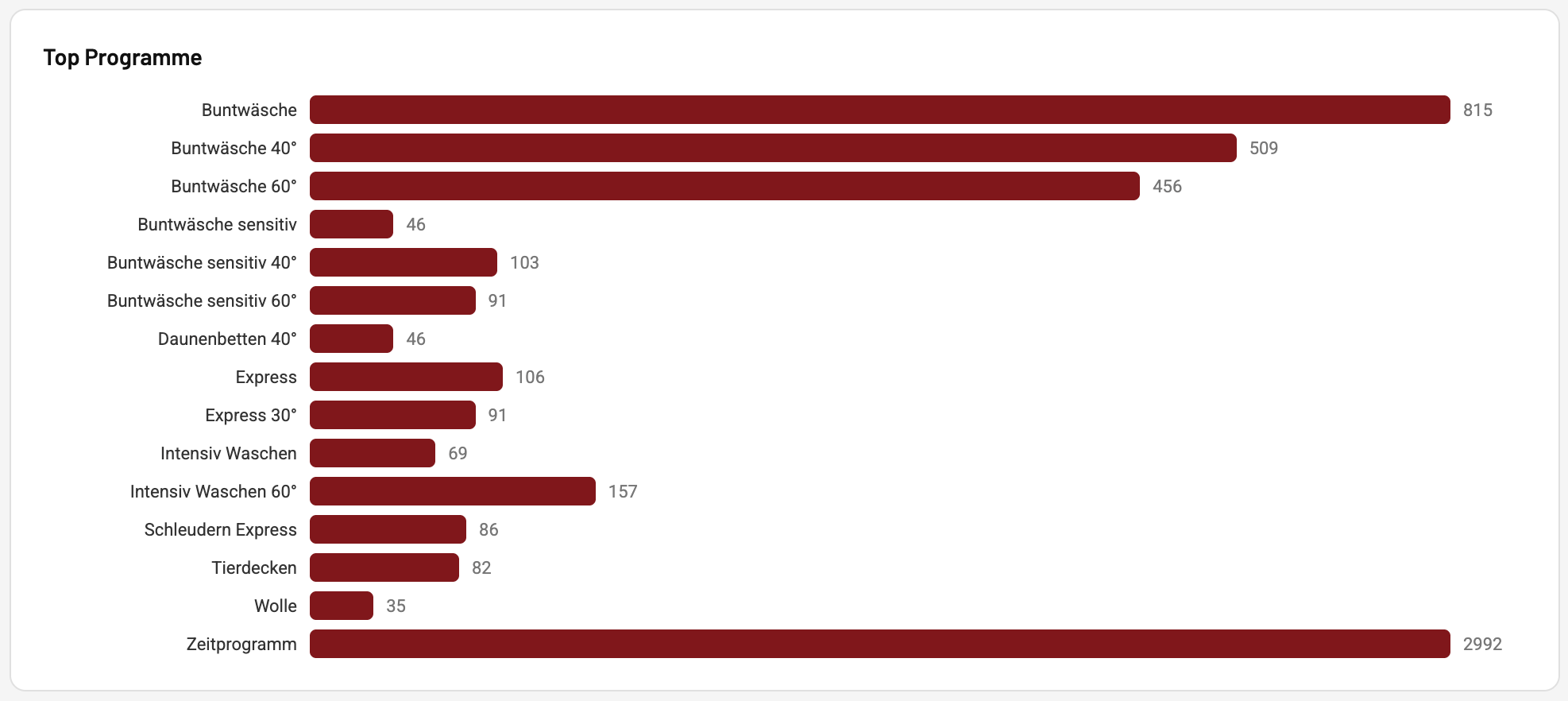 Bildschirmfoto 2026-04-19 um 18.36.57.png